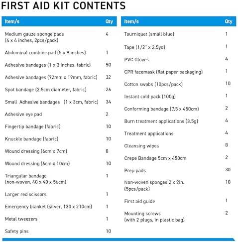 Professional First Aid Kit, Large, Wall Mount & Portable, OSHA Compliant