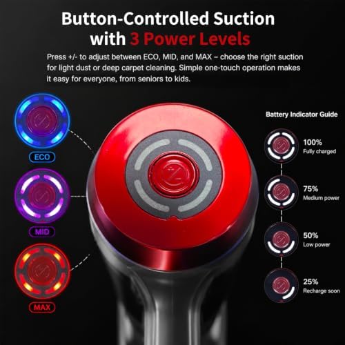 Cordless Vacuum Cleaner For Home Upgraded 250W 50mins Stick Vacuum