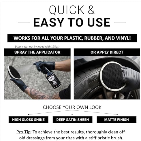 Tire Shine Spray 1 Gallon Refill - The Perfect Deep Black Shine - Long Lasting Car Tire Dressing - No Sling & Dry to Touch - Sprayer Not Included