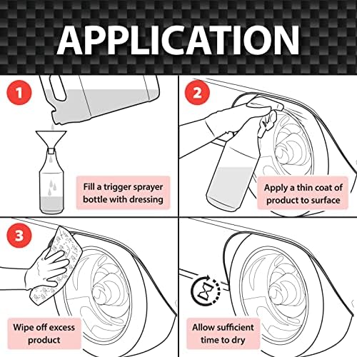 Prizm Plus All-Purpose Dressing for Interior Surfaces, 1 Gal.