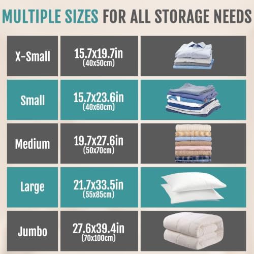 Rechargeable Cordless Pump Vacuum Storage Bags, 24 Travel Combo