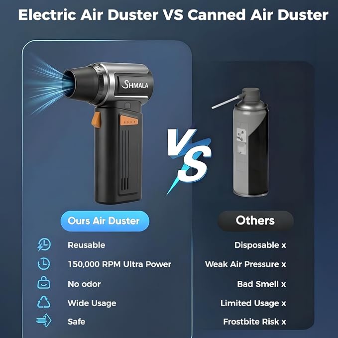150000RPM 2-in-1 Electric Air Duster & Mini Vacuum, Cordless Compressed Air Blower with 4-Speed MAX Turbo, Type-C Fast Charging, 4 Nozzles for PC Keyboard Car Home Cleaning