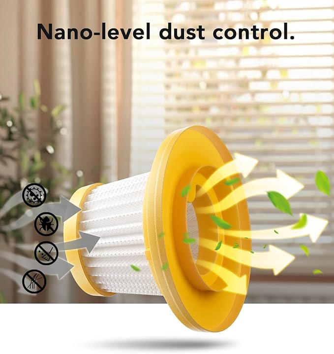 for Svoko Handheld Vacuum Cleaner Filter 3-Pack Compatible with LT-145 Cordless Handheld Vacuum Cleaner Replacement Parts HEPA Filter*2 & High-density stainless steel filter mesh*1 Yellow