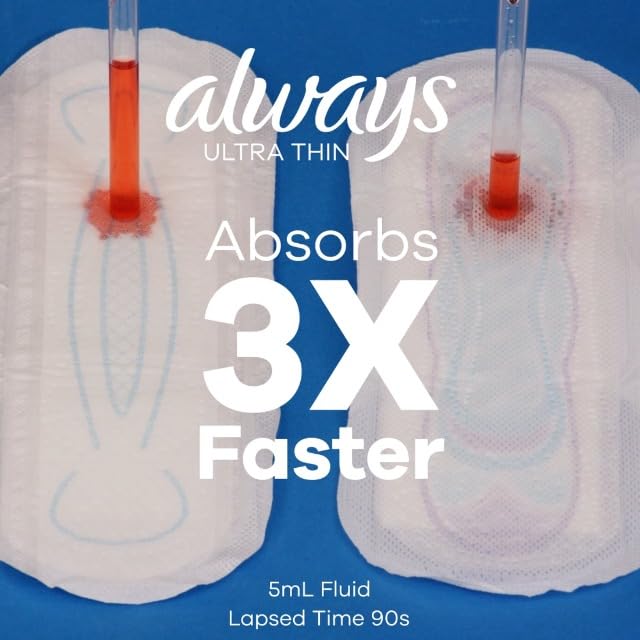Always Ultra Thin Feminine Pads Without Wings for Women, Size 2, Long Super Absorbency, Unscented, 40 Count x 3 Pack (120 Count Total) (Packaging May Vary)