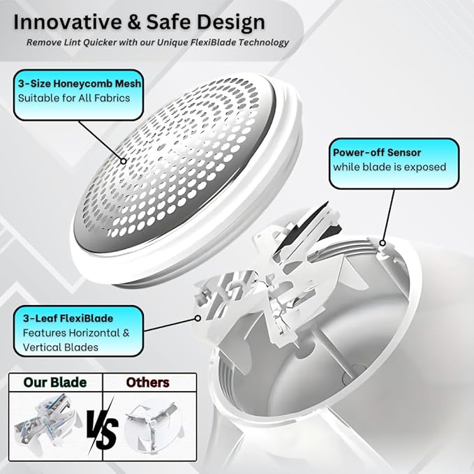 Fabric Shaver, Lint Remover, Rechargeable Lint Shaver with Durable Sharp Blades for Clothes & Upholstery - USB Charging Cable Included - Travel-Friendly & Ergonomic Design - Wants & Needs White Color