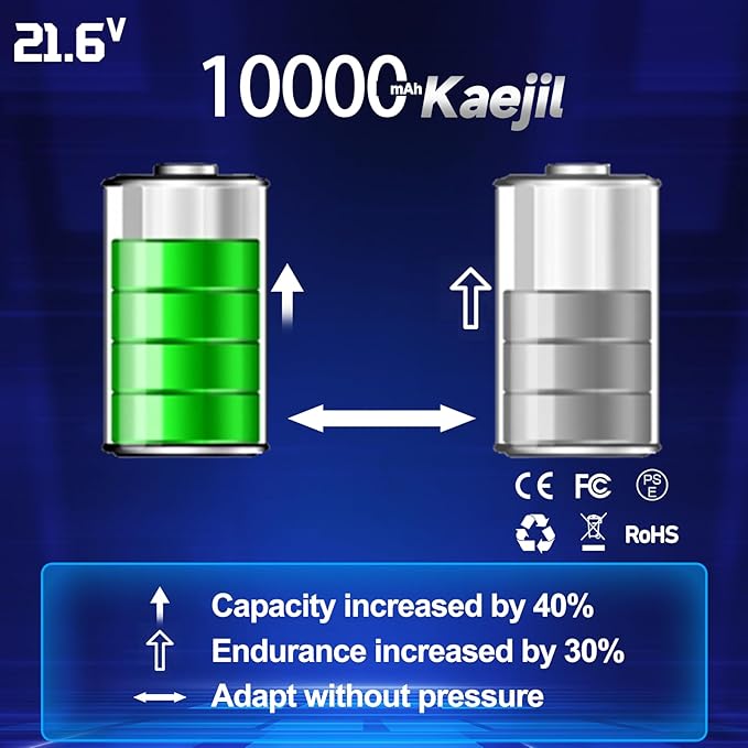 10000mAh Replacement Battery for Dyson V6 – LCD Display with Percentage, Longer Runtime, for V6 Animal Motorhead Fluffy Absolute SV03 SV04 SV05 DC58 DC59 DC61 Vacuum Cleaner, 2 Filters Included