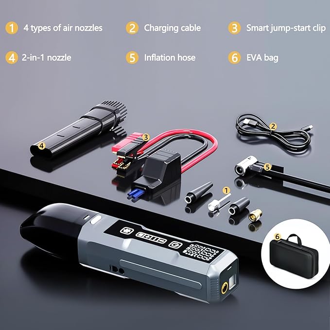 FOLAI Cordless Car Vacuum, 5-in-1 Portable Mini Handheld Vac, Upgraded Smart Digital Display, 2 Suction Modes Type-C Charging for Small Jobs, Car, Office Desk, Keyboards