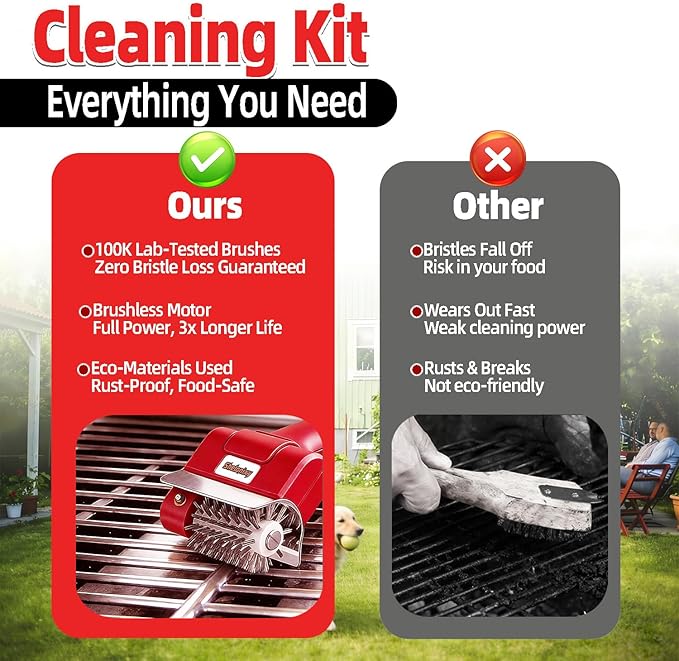 Electric Grill Brush and Cleaner - Cordless Rechargeable BBQ Cleaning Tool with Stainless Steel Removable Head, Dishwasher Safe, USB-C 4000mAh Battery for Grill Grates(Red)