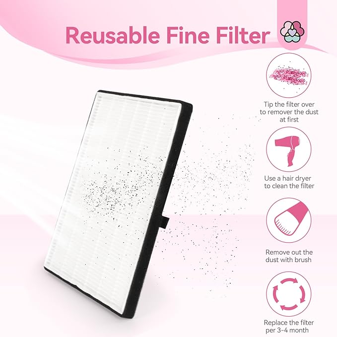 SAVILAND Nail Dust Collector, 60W Powerful Nail Vacuum Dust Collector with Brush, Compact Electric Dust Suction Machine with Reusable Filter Manicure Tool for Acrylic Nail Gel Polishing,Salon & Home
