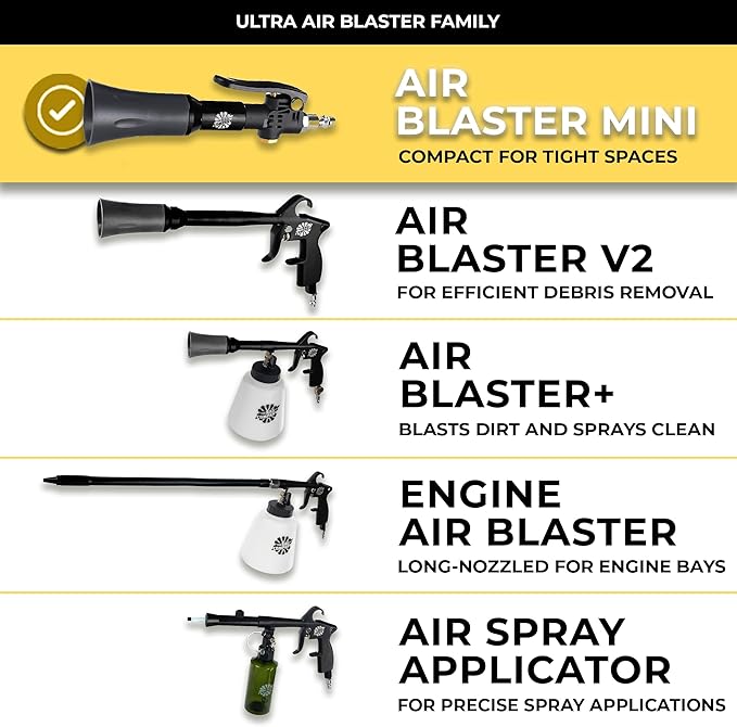 The Rag Company - Ultra Air Blaster Mini - Lift and Blast Dirt and Debris Away for Interior Detailing; Durable and Ergonomic Metal Design; Trigger Operated
