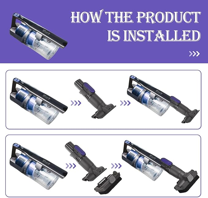 Vacuum Attachments Compatible with Shark Pet Cordless Stick IX141 IZ162H IZ361H IX140 IX142 IX143 IZ140 IZ142 UZ145 Removable 2-in-1 Tool Brush Replacement Parts for D-Shaped Vacuum # 613FJ160