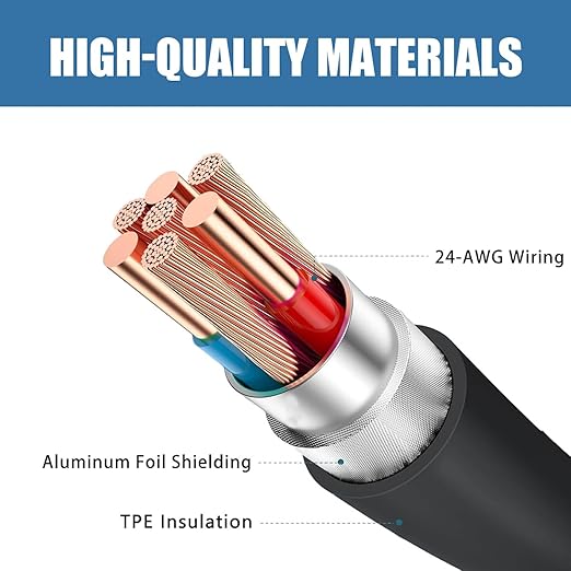 Electric Spin Scrubber USB C Charger Cable Cord Fit for TUYU KS-2640C, PUFTEM, Dreazu, CTMAST, Leebein, Swyprrix Electric Spin Scrubber USB Wall Charging Block with USB-C Charging Cable