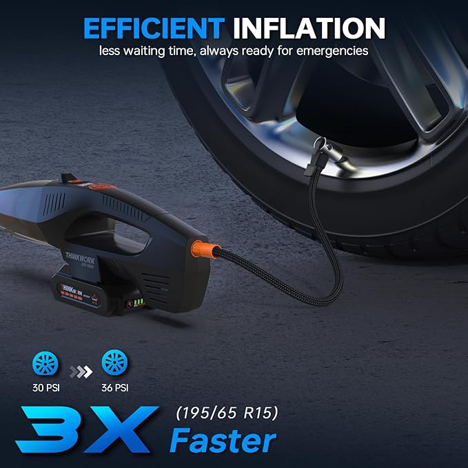 THINKWORK 20V Car Vacuum & Air Inflator, Dual Function High Power Handheld Cordless Vacuum with 18000pa Suction Power for Car Cleaning, Household Dust Removal, Inflation