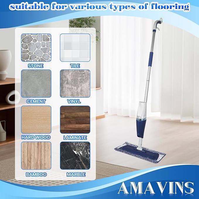 Microfiber Cleaning Pads, 3 Pack Value - Reusable Mop Pads for 18 Inch Mop, Includes Dusting Pad, Cleaning Pad, and Three Zone Deep Clean Pad for Wood, Stone, Tile, Laminate, Vinyl Floor