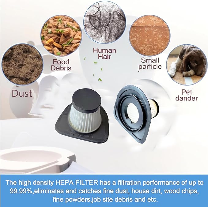 Hepa Filters Replacement compatible with Blestan LT-114 Handheld Vacuum Cordless, Filters for Blestan Car Vacuum, 3pack Washable Filters Works with Absob Cordless Handheld Vac(Vac isn't included)