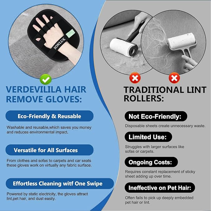 2 Pack Pet Hair Removal Glove,Upgraded 5-Finger Pet Hair Remover Glove for Dogs&Cats,Reusable Electrostatic Magic Brush Pet Hair Removal Tool for Laundry,Furniture,Carpets,Car Seats(Black)