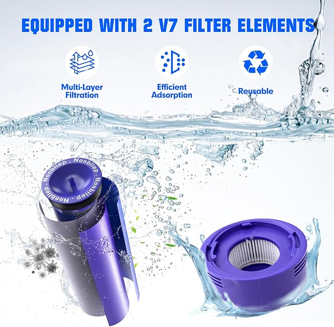 Premium V7 Trigger Battrey Replacement for Dyson V7 Battery 21.6V Compatible with SV11 V7 Animal/Trigger/Absolute/Motorhead/Fluffy/Car+Boat Handheld Cordless Vacuum Cleaner (Not Fit V6, V8)