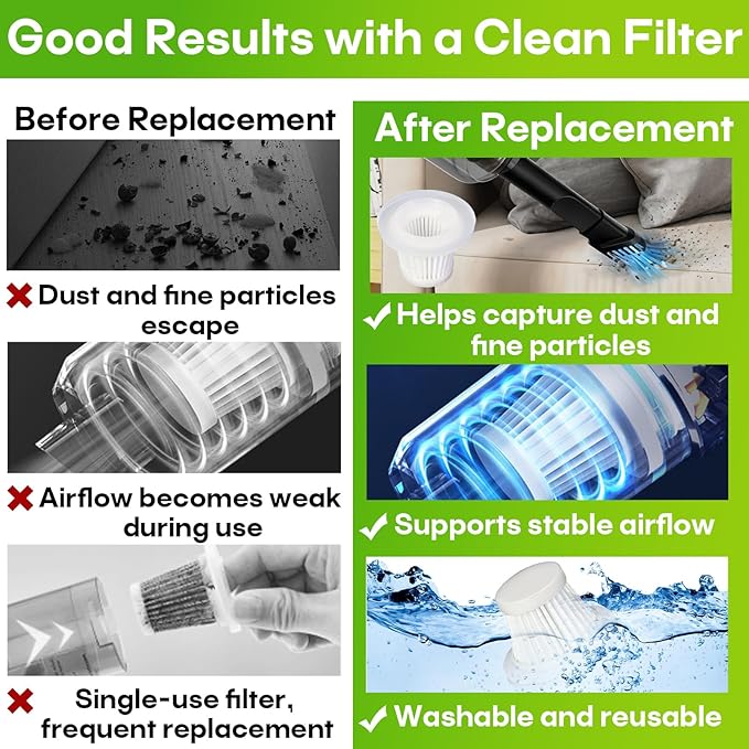 8-Pack HEPA Vacuum Filter Replacement with Cleaning Brush Compatible with KMM LT-117C Handheld Car Vacuum Cleaner, Washable & Reusable