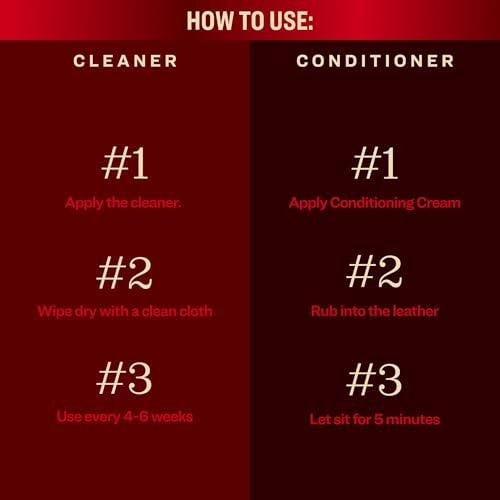 Leather Cleaner & Conditioner Duo Pack, Cleans, Rejuvinates & Restores Finished Leather, Use for Cars, Furniture & More, 2X 8 Fl Oz
