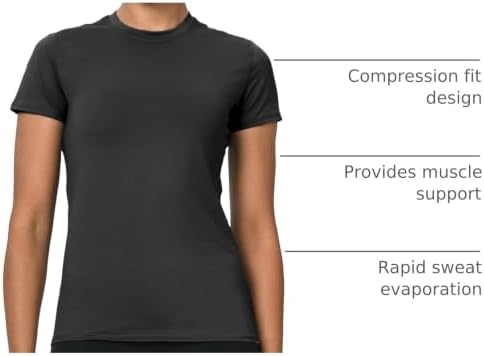 5-Pack Women's Compression Shirts Short Sleeve Workout Gym Tops