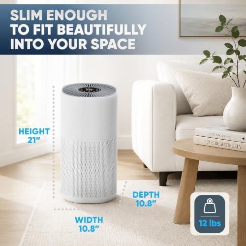 Nova Air Purifier for Home Large Rooms up to 2,258 Sq Ft, H13 True HEPA Filter, Smart WiFi App, Removes Pet Hair, Pet Dander, Dust, Pollen, Smoke & Odors, PM2.5 Sensor, UV-C & Ionizer