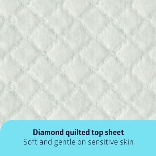 Super Absorbent Underpad, 36" x 36", 50 Count, Extra Large Disposable Incontinence Pads, Protective Bed Pads, Chucks, For Kids, Adults, Elderly, Furniture & Surface Protection Pee Pad