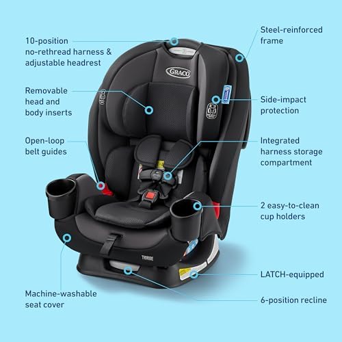 TriRide 3-in-1 Convertible Car Seat, Kipling