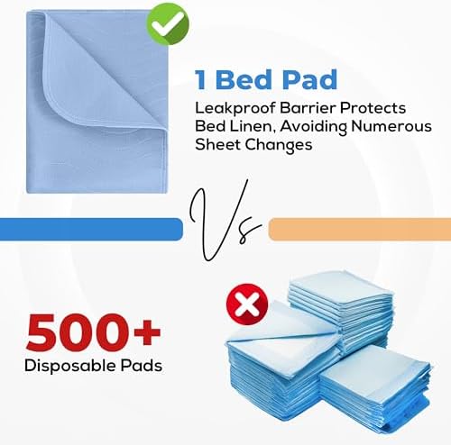 4 Pack Waterproof Reusable Heavy Absorbency Incontinence Bed Pads 34"x36"