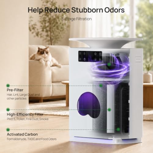 Pet Air Purifier for Home Pets Large Room, PetAir, APH2500P, White