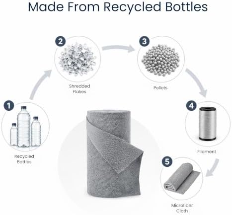 Microfiber Cleaning Cloth Roll 80 PCS Gray, 12" x 12"