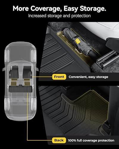 Tesla New Model Y Juniper 2025 2026 2027 Floor Mats, Not for Standard