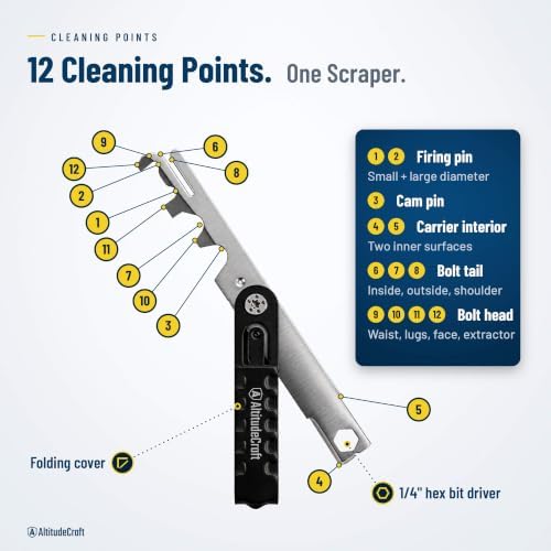 Carbon Multi-Scraper, Bolt Carrier Group Carbon Removal Tool