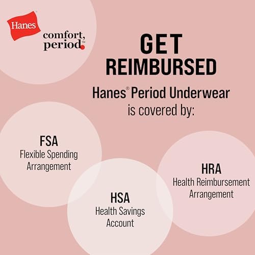 Women's Comfort, Period. Underwear, Bikini Period Underwear, Super Leaks Period Underwear, 3-pack