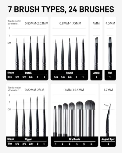 24 Pcs Miniature Paint Brushes for Detail Model Painting