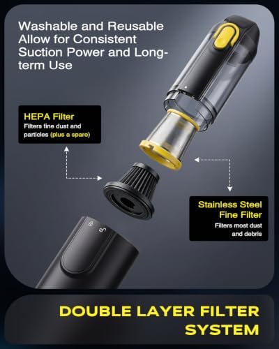 Handheld Vacuum Cleaner 20000PA High Power, 4-in-1 Mini Car Vacuum