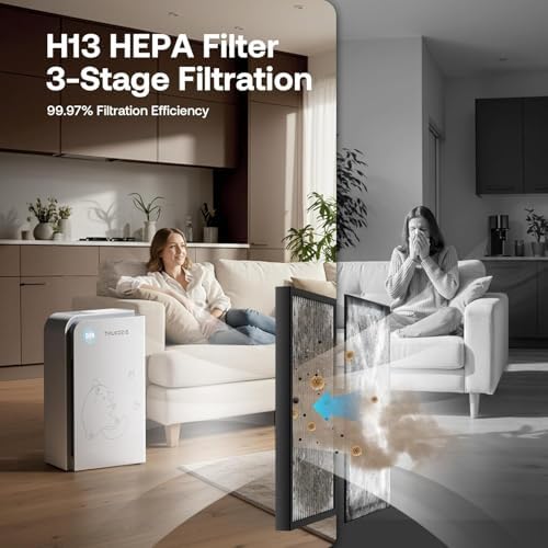 Large Pet Air Purifier for Home up to 3000 Ft², Absorbs Floating Cat and Dog Hair, Smart WiFi, 3-in-1 Filter with Anion, Activated Carbon & HEPA for Pet Allergies, Smoke, Dust, White
