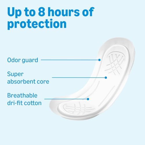 Maxi Pads for Periods- Thick, Super Absorbency, Unscented, 192 Count, (4 Packs of 48), Packaging May Vary