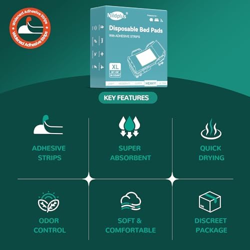 Disposable Bed Pads with Adhesive Strip 30" x 36" (30 Counts)