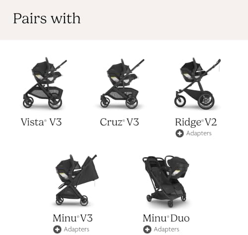 UPPAbaby Mesa V3 Infant Car Seat with Base, Insert & SmartSecure - James