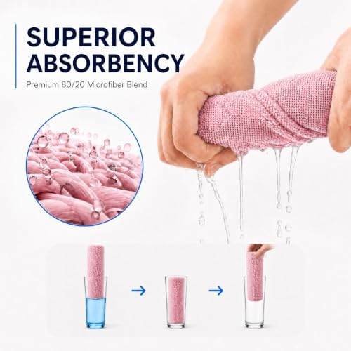 Microfiber Cleaning Cloth Roll 80 PCS, 12" x 12"