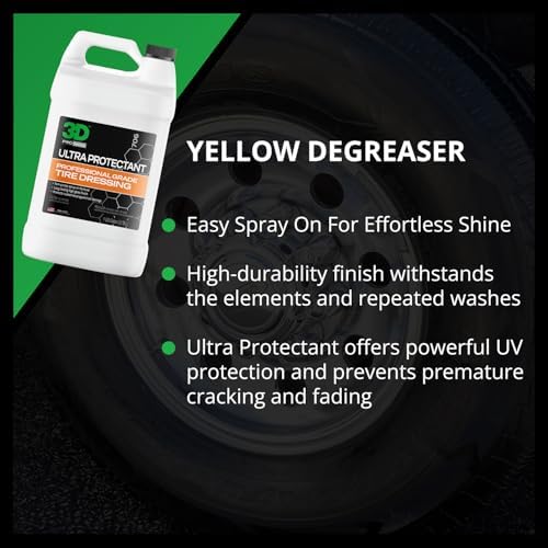 Ultra Protectant Tire Shine Spray – Water-Based High Gloss Tire Dressing | Long Lasting UV Protection for Rubber & Vinyl | No Sling | Made in USA |1 Gallon