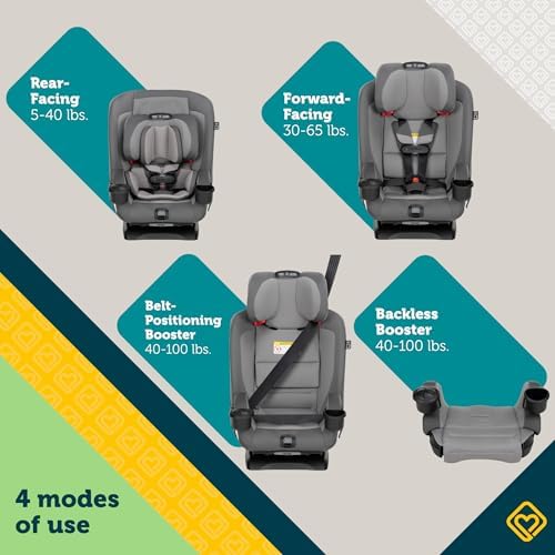 EverSlim 4-in-1 Convertible Car Seat, SecureTech Chest Clip, Ultra-Slim, 4-Mode Infant to Booster, Baby Car Seat, 5-100 lbs, Memory Foam, Office Space