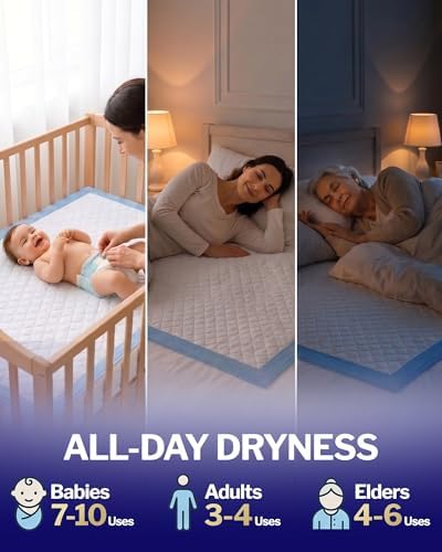Ultra Thick Bed Pads, 36x30 in, 6-Layer,Leakproof, 50-Pack