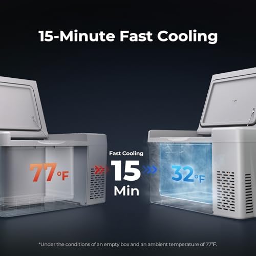 12v refrigerator 23 Quart, -8℉~50℉ Portable Freezer for Car, Grey