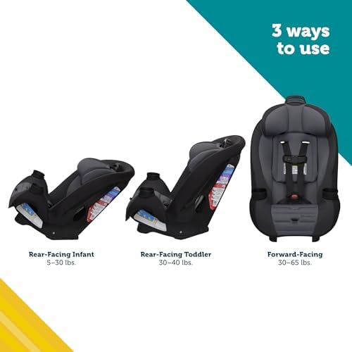 Ellaris 3-in-1 Convertible Car Seat, Slim Fit Design, Rear & Forward-Facing, 5-Position Headrest, Travel-Friendly with Machine-Washable Seat Pad, Peacock Blue