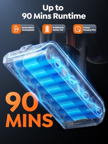 Cordless Vacuum Cleaner, 650W 55KPA 90Mins Runtime, 270° Flexible