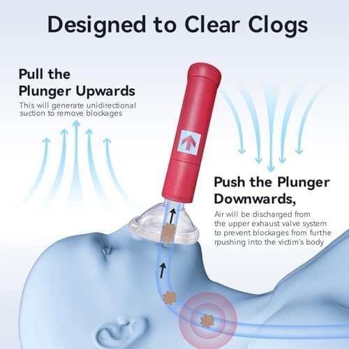 Portable Anti Choking Rescue Device Carry Bag, Heimlich Device Storage Organizer, Portable First Aid Safety Equipment Holder for Home, Vehicle and Travel-G2