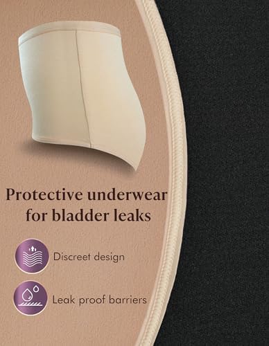 Washable Urine Absorbency Incontinence Underwear for Women Bladder Leak Proof Cotton Panties 60ML 5 Pack(Tricolor, Medium)