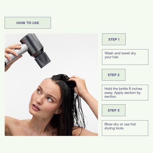 Maria Nila Quick Dry Heat Spray – Cuts Blow-Dry Time 5.1 Fl Oz