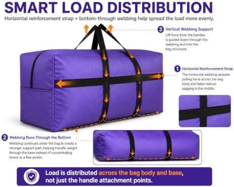 Extra Large Canvas Storage Duffle Bag, Duffel Bag for Travel Black 130L